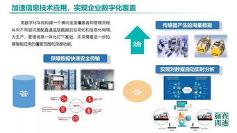 人工智能基础软件 中国工业软件发展的新引擎——解读《中国工业软件发展白皮书》