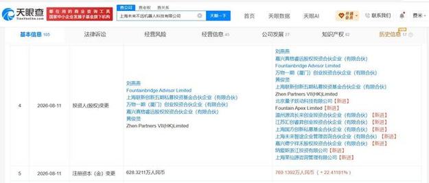 抖音等入股未来不远机器人，人工智能基础软件开发迎来新格局